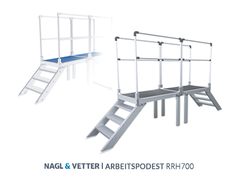 Visualization of a cleanroom work platform